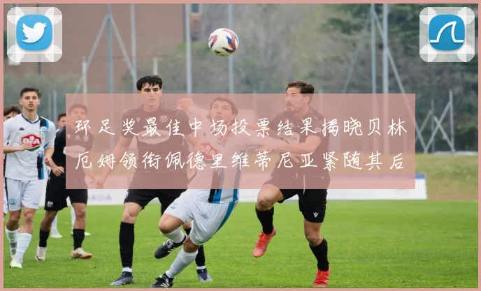 环足奖最佳中场投票结果揭晓贝林厄姆领衔佩德里维蒂尼亚紧随其后
